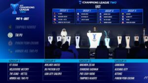Persib Terancam Lawan Tangguh di Grup E ACL 2 2026/2027, Tolic Harus Atasi Playoff Dulu